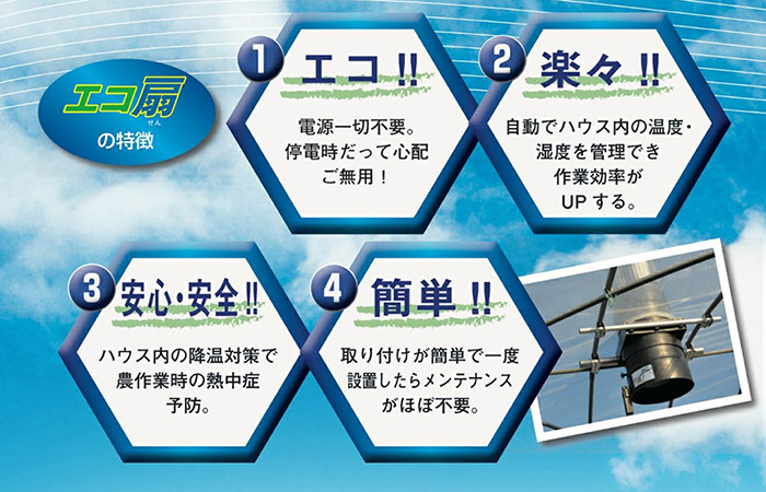 エコ扇の特徴